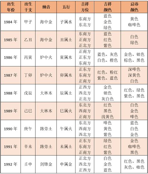 如何看自己的命格|命格测算,免费查询自己命格,八字命格查询免费